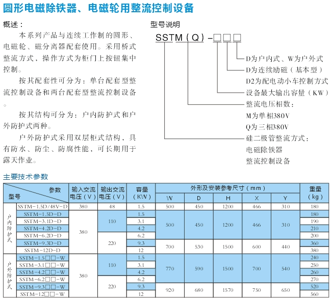 圓形電磁除鐵、電磁輪用整流控制設備